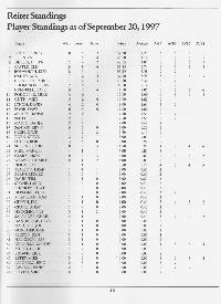 the Reiter standings