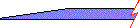 Original ruler cross section