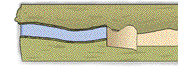 Peeling tape from the second side of the ruler