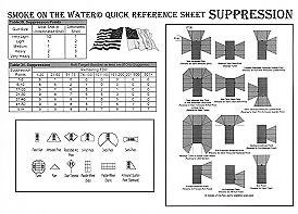 Reference card