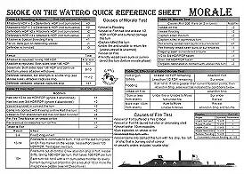 Reference card