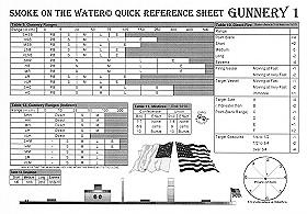 Reference card