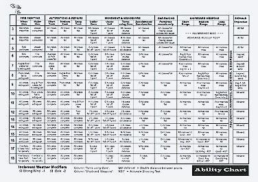 reference card