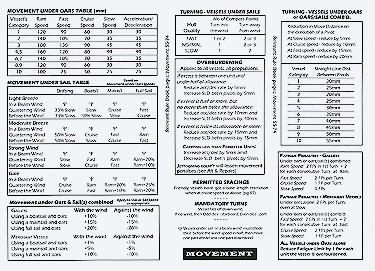 reference card