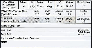 sample ship record