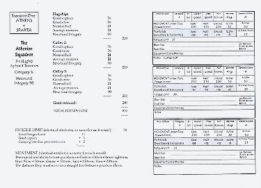 scenario sheet