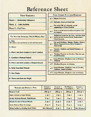 one side of reference card