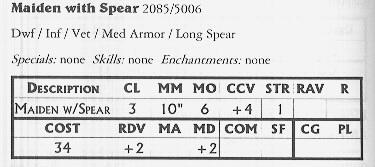 sample pre-designed troop type