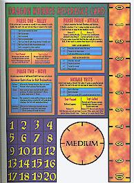 sheet with reference card, ruler, template, markers