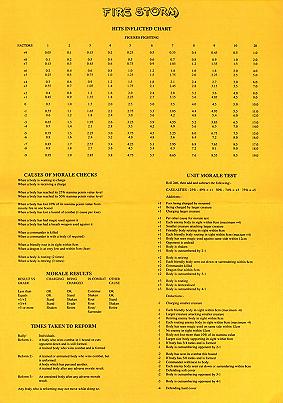 reference sheet