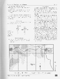 Agira scenario