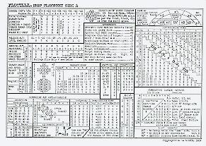 one side of naval reference card