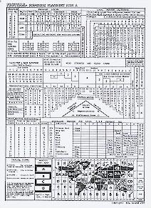 one side of strategic reference card