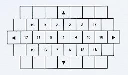 clear overlay